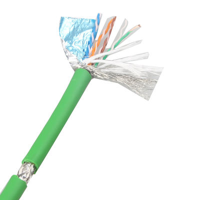สายพัดเชือกอุตสาหกรรม PROFINET Patch Cable PUR สายพัดเชือกพัดเชือกพัดเชือกพัดเชือกพัดเชือกพัดเชือก