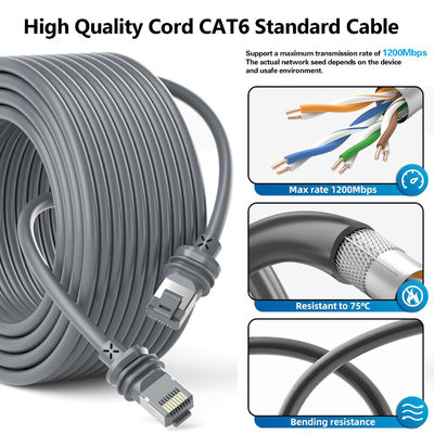 150FT/46M สตาร์ลิงค์ Gen 3 Cable, กันน้ํา Satellite แลกเปลี่ยนสแตนดาร์ด V3 Cable สําหรับสตาร์ลิงค์