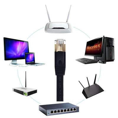 สายเคเบิลแบน 10Gbps RJ45 Cat7, สายเคเบิลป้องกัน Cat 7 สำหรับ Gigabit Ethernet