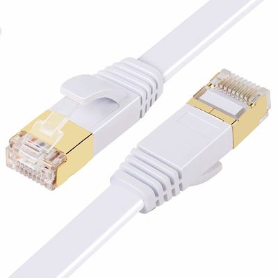 สายเคเบิลแพทช์แบนคอมพิวเตอร์ Cat7 โล่ SFTP พร้อมขั้วต่อ RJ45