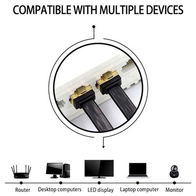 สายแพทช์ RJ45 Cat7 แบบบางพิเศษเครือข่ายแบน Cat5e CAT6 LSZH Jacket