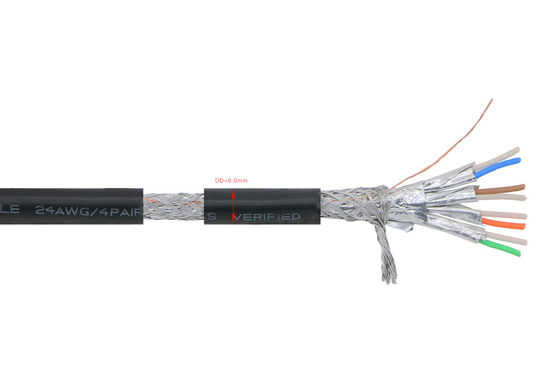สายแพทช์ Cat7 ป้องกัน 10Gbps อเนกประสงค์ความเร็วสูง 600MHz