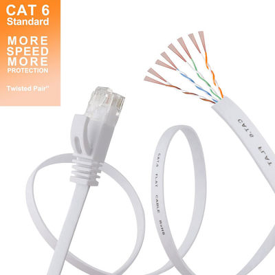 สายแพทช์ Cat6 ในร่มกลางแจ้ง 100 Ft 10Gbps บางแบนทนทาน