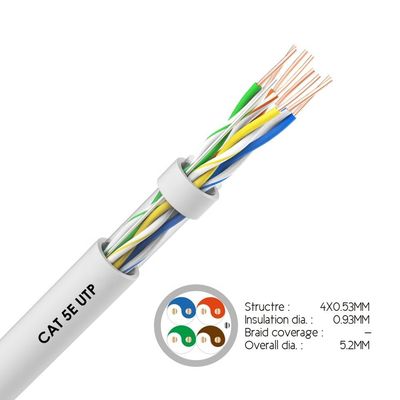 สายเคเบิลเครือข่าย UTP Cat5e แบบแข็ง 4 คู่แจ็คเก็ต PVC ตัวนำ CCA